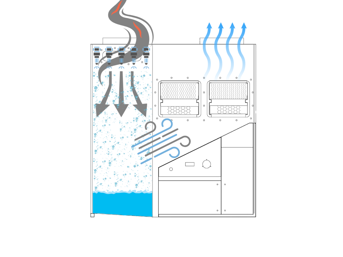 Як працює гідрофільтр